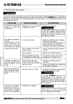 Preview for 80 page of Ultraflex UC130-SVS Installation And Maintenance Manual