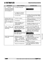 Preview for 81 page of Ultraflex UC130-SVS Installation And Maintenance Manual