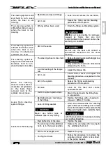 Preview for 25 page of Ultraflex UFLEX SilverSteer UP25 F-SVS Installation And Maintenance Manual