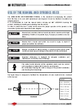 Preview for 5 page of Ultraflex UP 18 Installation And Maintenance Manual