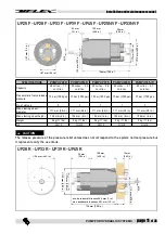 Preview for 11 page of Ultraflex UP25 F Installation And Maintenance Manual