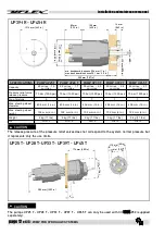 Preview for 12 page of Ultraflex UP25 F Installation And Maintenance Manual