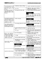 Preview for 33 page of Ultraflex UP25 F Installation And Maintenance Manual