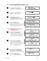 Preview for 21 page of Ultraflux Minisonic ISD User Manual