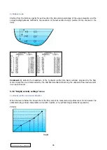 Preview for 46 page of Ultraflux Uf 811 CO User Manual