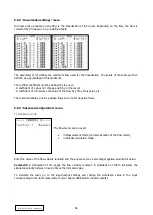 Preview for 60 page of Ultraflux Uf 811 CO User Manual