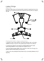 Preview for 14 page of Ultraframe Classiclantern Fabrication Manual