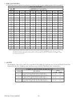 Preview for 10 page of ULTRAFRYER Systems F-P-30-14 Operation Instructions Manual