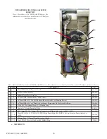 Preview for 36 page of ULTRAFRYER Systems F-P-30-14 Operation Instructions Manual