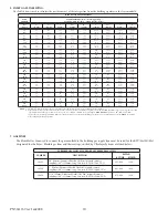 Preview for 10 page of ULTRAFRYER Systems F-P25-14 Operation Instructions Manual