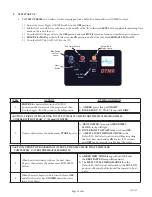 Предварительный просмотр 20 страницы ULTRAFRYER Systems PAR-3-HE Operating Instructions Manual