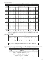 Preview for 10 page of ULTRAFRYER F-P20-18 Operation Instructions Manual