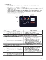 Предварительный просмотр 20 страницы ULTRAFRYER F-P20-18 Operation Instructions Manual