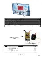 Preview for 55 page of ULTRAFRYER F-P20-18 Operation Instructions Manual