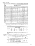 Preview for 10 page of ULTRAFRYER F-P30 14 Operation Instructions Manual