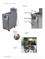 Предварительный просмотр 9 страницы ULTRAFRYER PD14 Operation Instructions Manual