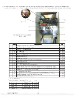 Предварительный просмотр 40 страницы ULTRAFRYER PD14 Operation Instructions Manual