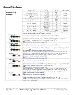 Preview for 67 page of UltraGauge Blue Installation & Operation Manual