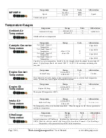 Preview for 75 page of UltraGauge Blue Installation & Operation Manual