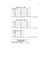 Preview for 27 page of Ultrak CCU-100HD User Manual