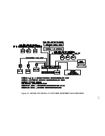 Preview for 31 page of Ultrak CCU-100HD User Manual