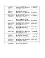 Preview for 11 page of Ultrak CRX-501 Installation And Operation Manual