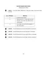 Preview for 52 page of Ultrak CRX-501 Installation And Operation Manual