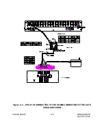 Preview for 135 page of Ultrak JPD-101 User Manual