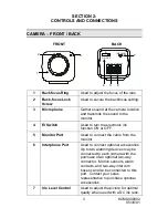 Предварительный просмотр 11 страницы Ultrak KC33W4MM User Manual