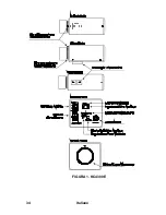 Preview for 34 page of Ultrak KC4300E Installation Instructions Manual