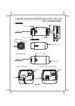 Preview for 12 page of Ultrak KC450xMP Instruction Manual