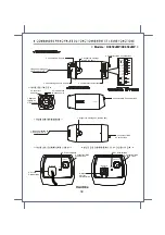 Preview for 42 page of Ultrak KC450xMP Instruction Manual