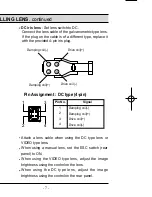 Preview for 15 page of Ultrak KC7400CN User Manual