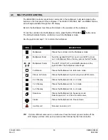 Предварительный просмотр 27 страницы Ultrak KEGS5000 User Manual