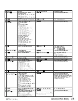 Предварительный просмотр 27 страницы Ultrak KR4096HN Operation Instructions Manual