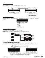 Предварительный просмотр 31 страницы Ultrak KR4096HN Operation Instructions Manual