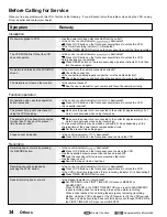 Предварительный просмотр 38 страницы Ultrak KR4096HN Operation Instructions Manual