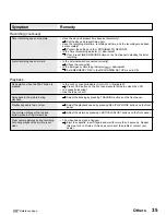 Предварительный просмотр 39 страницы Ultrak KR4096HN Operation Instructions Manual