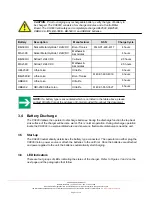 Preview for 11 page of Ultralife CH0003 Operation Manual