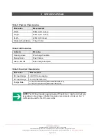 Preview for 16 page of Ultralife CH0003 Operation Manual