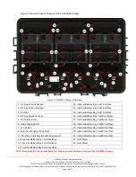 Preview for 10 page of Ultralife UCH0053 Operation Manual