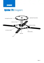 Preview for 6 page of UltraLift Spider 70 Product Manual