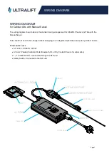 UltraLift Ultralift Phoenix Wiring Diagram preview