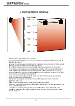 Предварительный просмотр 5 страницы UltraLite Colors Diffusion 200 RGBW User Manual