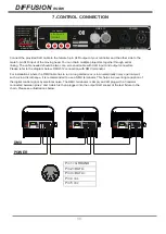 Предварительный просмотр 7 страницы UltraLite Colors Diffusion 200 RGBW User Manual