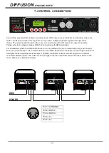 Предварительный просмотр 7 страницы UltraLite DIFFUSION 200 DYNAMIC WHITE User Manual