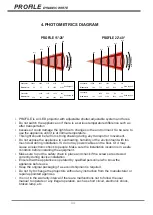 Preview for 5 page of UltraLite PROFILE 200 DYNAMIC WHITE Series User Manual