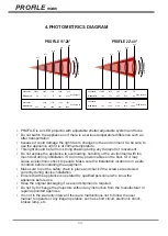 Preview for 5 page of UltraLite PROFILE ULP200RGBW1528 User Manual