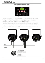 Preview for 7 page of UltraLite PROFILE ULP200RGBW1528 User Manual