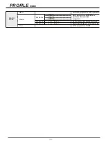 Preview for 9 page of UltraLite PROFILE ULP200RGBW1528 User Manual